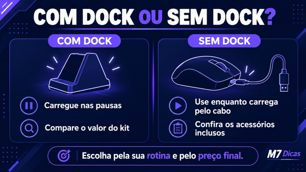 Comparativo de kits do mouse Rapoo VT3 Max Gen 2 com e sem dock de carregamento